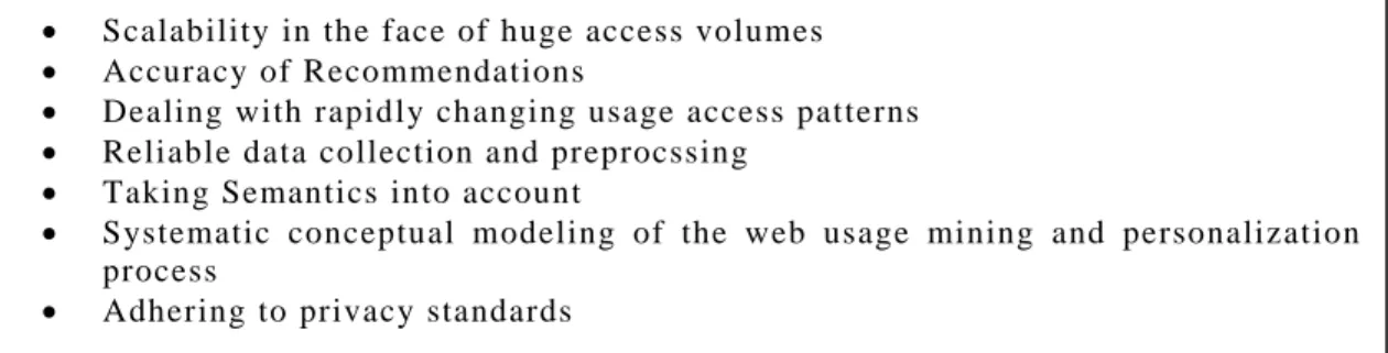 Table 2:  Projected Future Focus Efforts in Web Personalization 