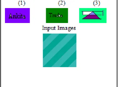 table 1 and Execution time to getting secrete image from stego image in table 2, Setego image entropy in table 3, histogram of stego image in table 4 and Peek Signal to 
