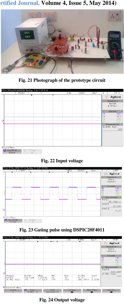 Fig. 24 Output voltage  