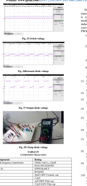 Fig. 25 Switch voltage 
