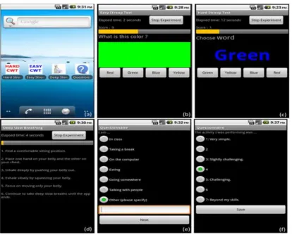 Figure 4.  A Screen shot for CWT (Color Word Test) mental challenge 