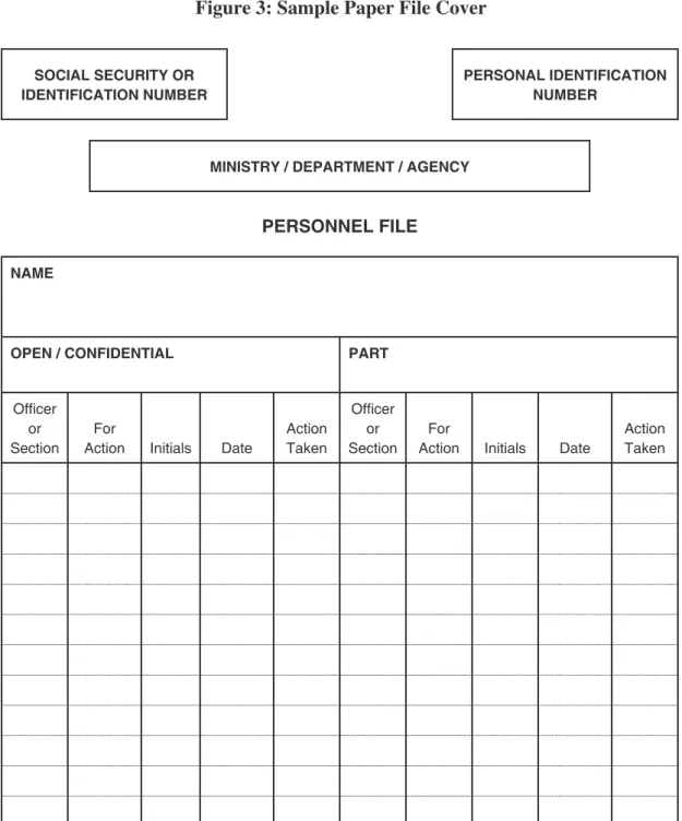 Figure 3: Sample Paper File Cover 