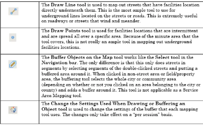 Figure B and Figure C are examples of mapping using this tool. 