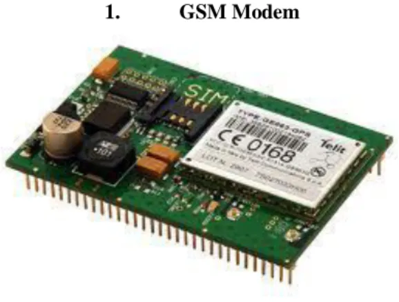 Fig 1. GSM Modem 