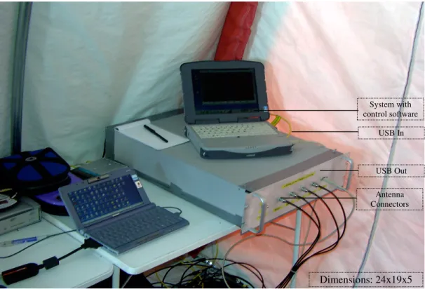 Figure 5.1 Field implementation of multichannel Iridium communication system  Since  the  system  would  eventually  be  implemented  on  an  autonomous  vehicle, field experiments were conducted on mobile platforms as shown in figure 5.3  to obtain the pe