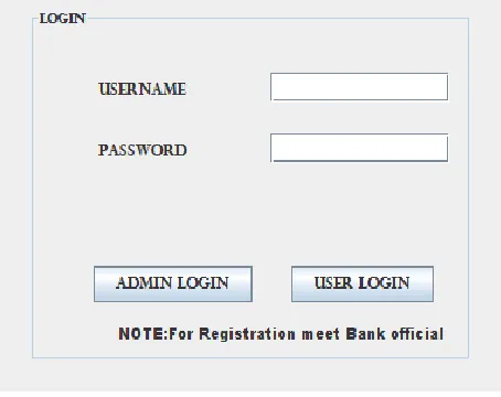 Fig 5: User profile 