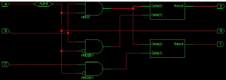 Fig.4  RTL Schematic Fredkin Gate 