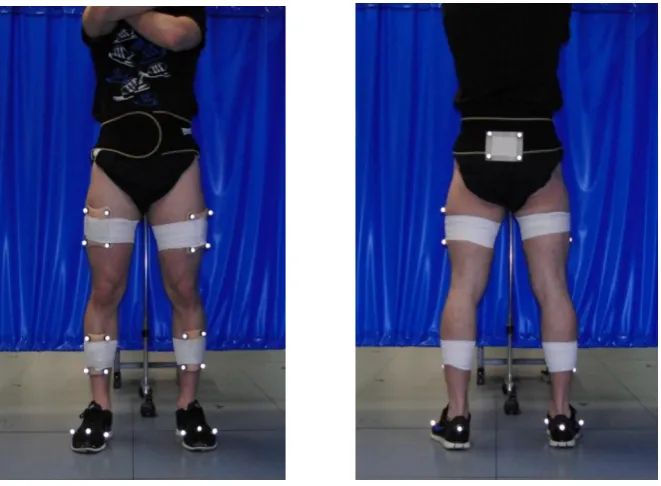 Figure 3.5 - 3D tracking marker setup. 