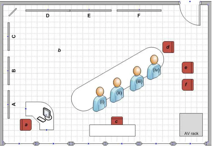 Figure 3: A diagram of the MD-LS scenario within Q8D501 Ancient Art and its  Interpreters