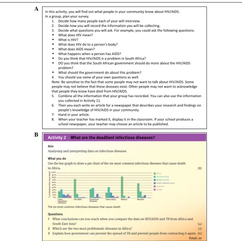 Fig. 3 a, b Research activities which learners are expected to do (extracted from Ayerst et al., 2008, p
