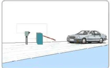 Figure 1:- A car approaching a license plate recognition system 