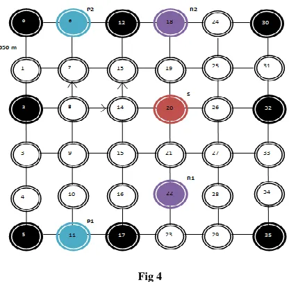 Fig 3  