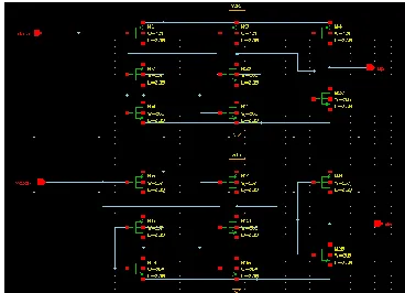 Table (1) CSVCO output frequency range 