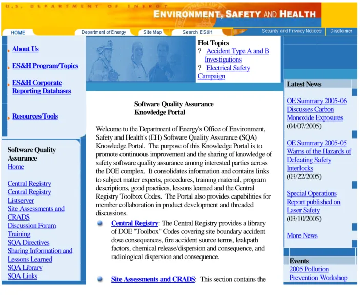 Figure 1. The Knowledge Portal is the cornerstone of SQA Information network (found at  http://www.eh.doe.gov/sqa/)