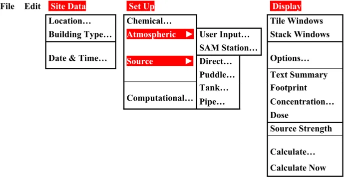 Figure 4-1.  ALOHA Menu Bar. 