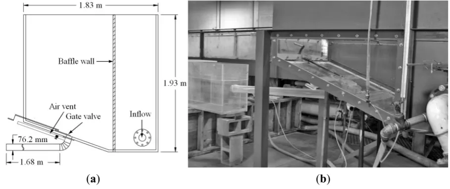 Figure 2. (a) Schematic of lab-scale low-level outlet works; and (b) experimental set-up 