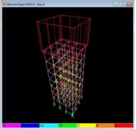Table 4- Result of 150 m3 capacity for 15 m staging height 