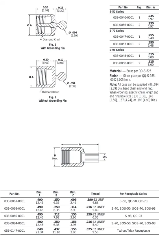 Fig. 2 Without Grounding Pin