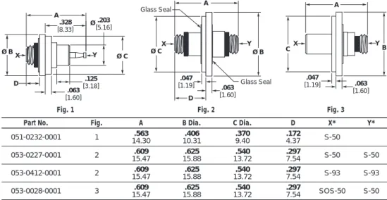 Fig. 1 Fig. 2 Fig. 3