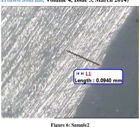 Figure 6: Sample2 