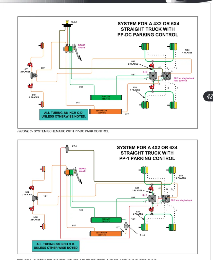 FIGURE 3 - SYSTEM SCHEMATIC WITH PP-DC PARK CONTROL