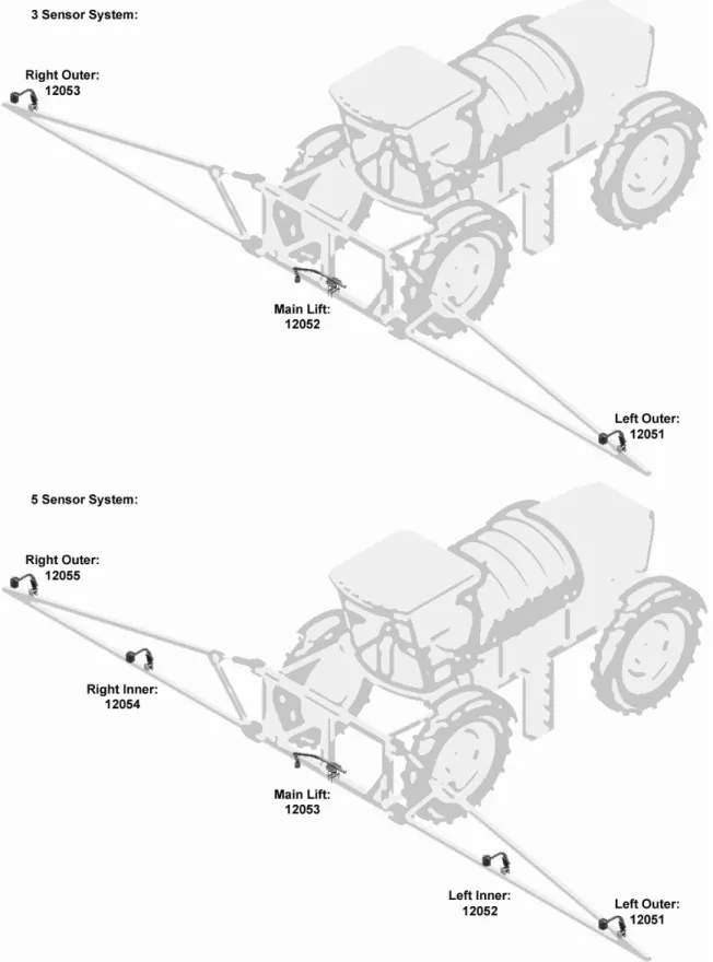 Figure 9: Sensor Serial Number Installation Location