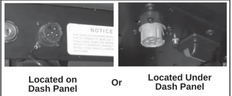 FIGURE 10 - EXAMPLE OF BLINK CODE MESSAGE