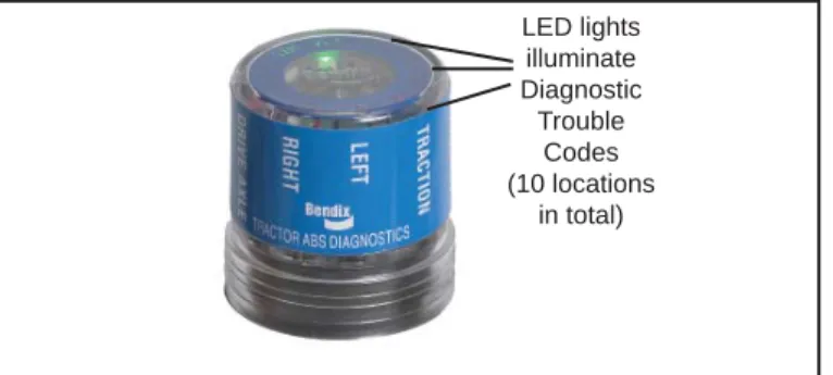 FIGURE 11 - THE BENDIX ®  REMOTE DIAGNOSTIC  UNIT  LED lights illuminate  Diagnostic Trouble Codes  (10 locations in total)