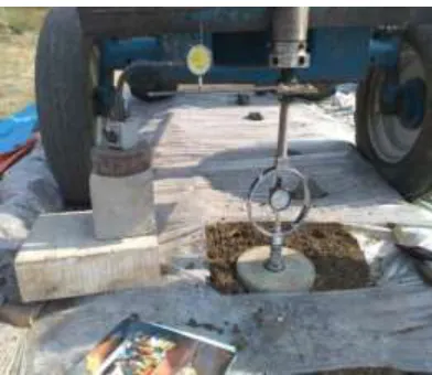 Figure 8. Arrangement for Soaked Field CBR Test 