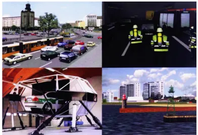 Figure 2.3: scenarios Visualization of simulation scenarios - Examples for simulation and training using virtual 3D environments(from Bildstein (2005))