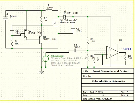 Figure 5: Analog Circuit
