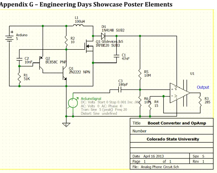 Figure 6: Analog Circuit Diagram 