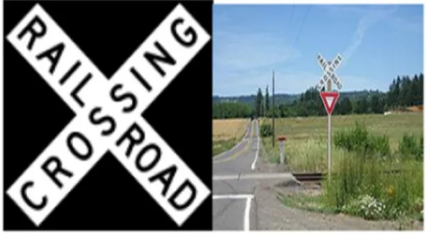 Fig 3.1.1.1 Advance Warning Sign 