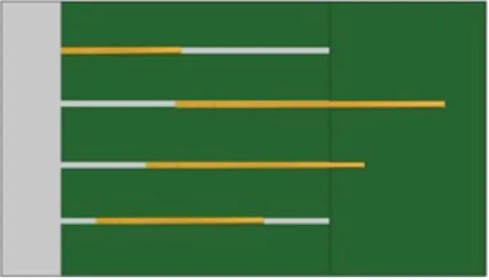 Figure 4. Illustration of the arrangement of the out-of-reach tools in Experiment 2 for the sequential trials (tools are shown inyellow).doi:10.1371/journal.pone.0052074.g004