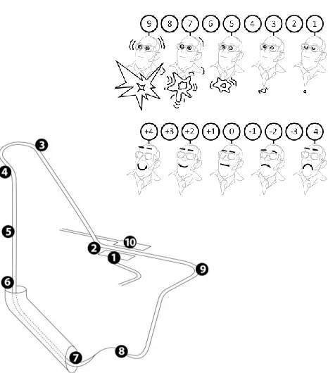 Figure 2 Ride map (main) and SAM (insert) 