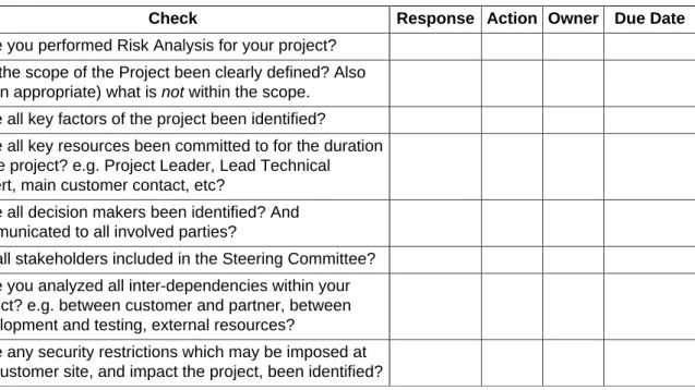 Table 8.1. Project Management and Team Roles