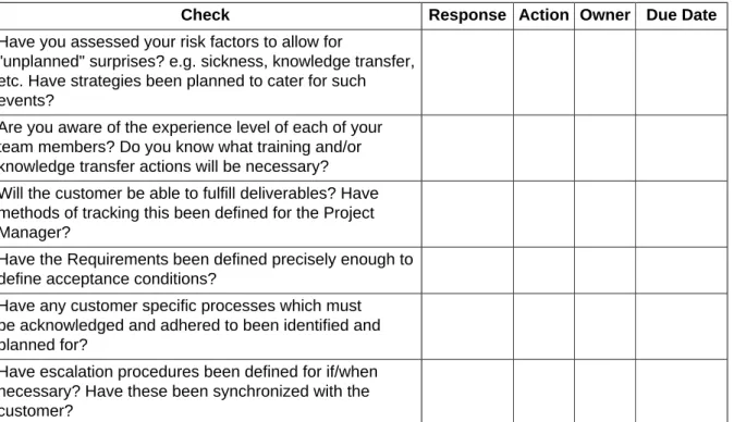 Table 8.3. Requirement Specification