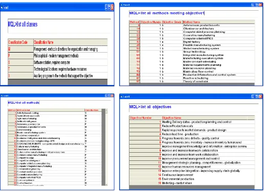 Figure 6(a)-6(h) MQL Commands 