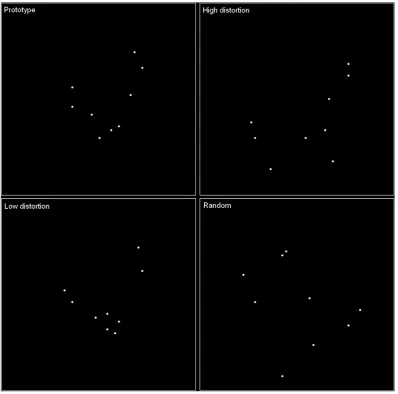 Figure 1. Example Stimuli.