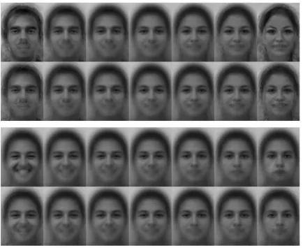 Figure 5. Reconstruction of the discriminant features captured by the MLDA and SVM statistical learning approaches