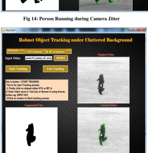 Fig 16: Tracking of Person during Movement 