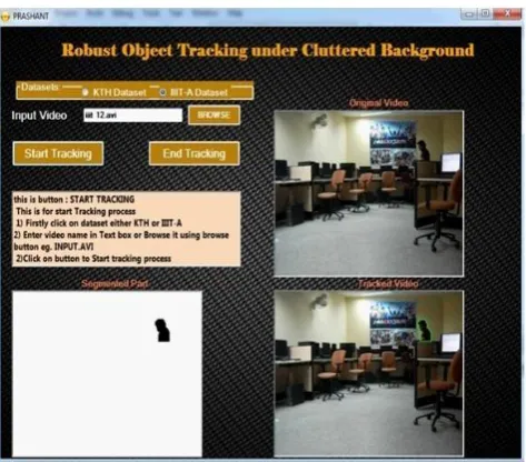 Fig 18: Tracking under Dynamic Background 