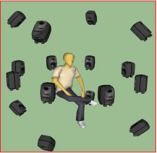 Figure 1- Speaker Array Used in Experiment 