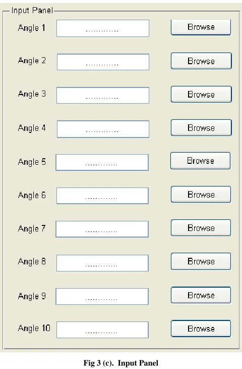 Fig.4 (a): Query images 