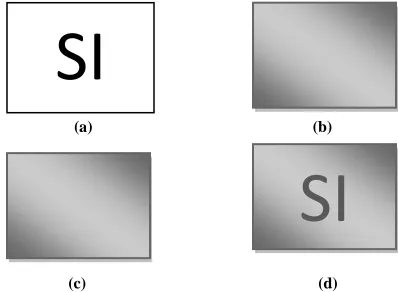 Fig 2: (a) Secret Image (b) Share 1 (c) Share 2 d) Recovered   Image 