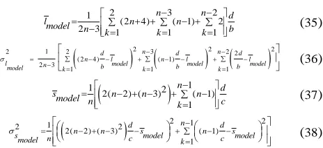 Fig. 12. Comparison between STP and our proposed model of the average number of hops in partial mesh topology