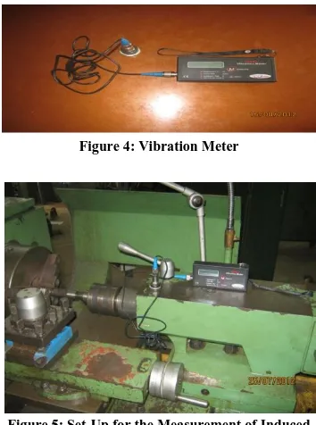 Figure 4: Vibration Meter 