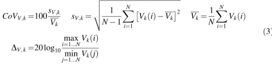 Table 2 Variability of ACU signal level for solid wood and glued timber Time gate