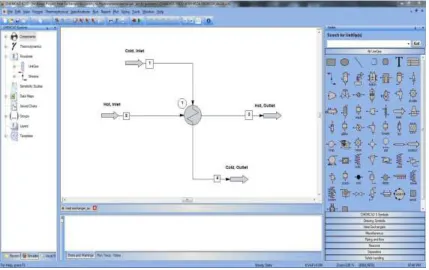 Figure 1: User Interface of CHEMCAD 