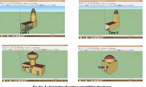 Fig. No. 3 : Geometry of various resembling structures 